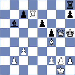 Nay - Phetmanivong (Chess.com INT, 2020)