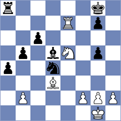 Gorbenko - Tanriverdi (chess.com INT, 2025)