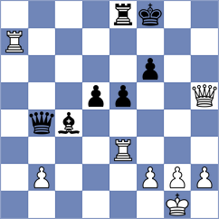 Swiercz - Atwell (Las Vegas USA, 2024)