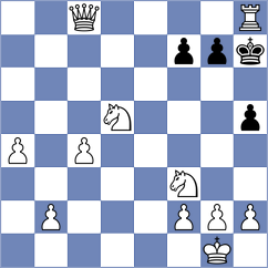 Puli Villota - Zambrano Nieves (Chess.com INT, 2020)