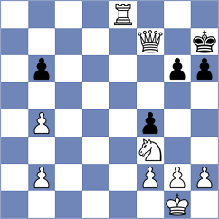 Alizade - Saraei (Chess.com INT, 2021)