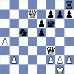 Barbaric - Parra Gonzales (chess.com INT, 2024)