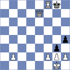 Noorzad - Rezayee (Chess.com INT, 2021)