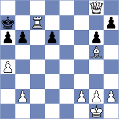 Magold - Ancuta (Chess.com INT, 2020)