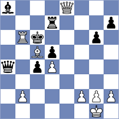 Shuvalov - Borges (chess.com INT, 2025)