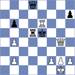 Rustemov - Cella (chess.com INT, 2023)