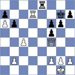 Kutowski - Grigorov (chess.com INT, 2024)