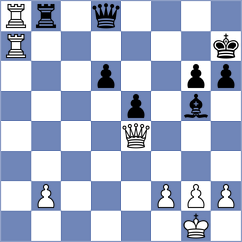 Morgunov - Zavivaeva (Chess.com INT, 2021)