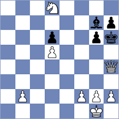 Fooladvand - Hajibabaei (Chess.com INT, 2021)