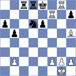 Rasmussen - Nielsen (Birkerod, 2001)