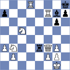 Castellanos Gomez - Goltseva (chess.com INT, 2024)