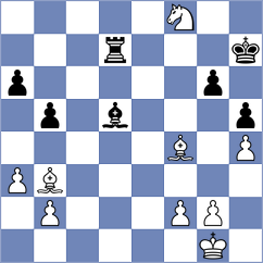 Shahaliyev - Nakamura (Chess.com INT, 2021)