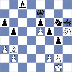 Dev - Rustemov (chess.com INT, 2025)