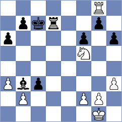 Moses - Kovacevic (chess.com INT, 2024)
