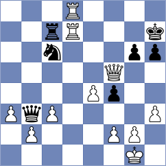 Waschke - Ortiz Rodriguez (Frankfurt, 2006)