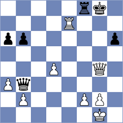 Shimanov - Mahdavi (chess.com INT, 2025)