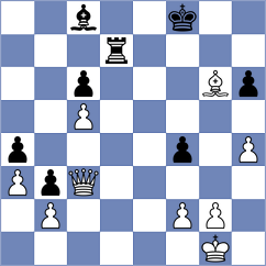 Ahmad - Nagare Kaivalya Sandip (chess.com INT, 2025)