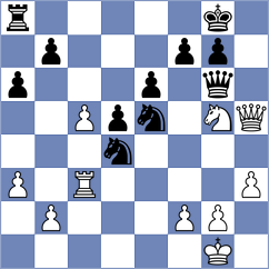 Royal - Martinez Reyes (chess.com INT, 2024)