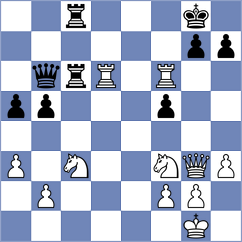 Abrahamsson - Nilsen (Helsingor, 2008)