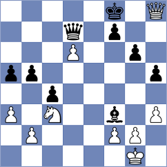 Rosh - Floresvillar Gonzalez (chess.com INT, 2023)