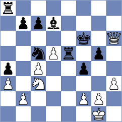Castillo Munoz - Schnell (Panama City PAN, 2023)