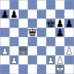 Mackiewicz - Swiatek (Poznan, 2021)