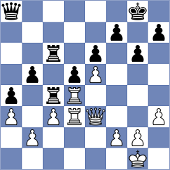 Racki - Dimitrijevic (Croatia, 2011)