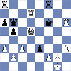 Barcon - Muheto (Chess.com INT, 2020)
