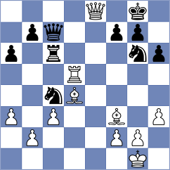 Baramidze - Loesaus (Kiel, 2001)