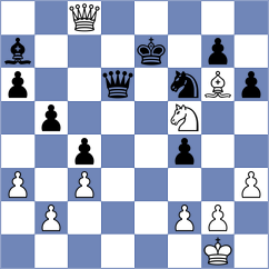Spyropoulos - Manvelyan (chess.com INT, 2025)