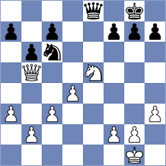 Medina Bouzas - Redondo Arguelles (Asturias, 1998)