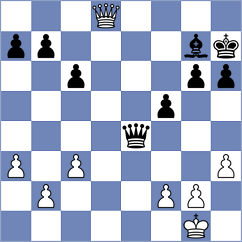 Vieten - Schondorf (Playchess.com INT, 2020)
