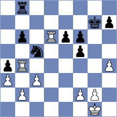 Ilkhomi - Fernandez Siles (chess.com INT, 2024)