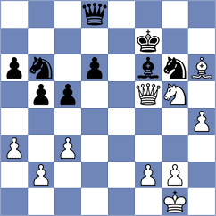 Sihite - Hjartarson (chess.com INT, 2025)