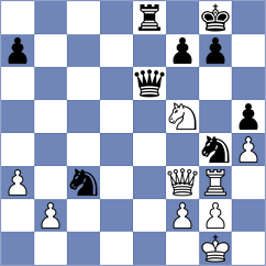 Mattenberger - Gabrielian (chess.com INT, 2025)