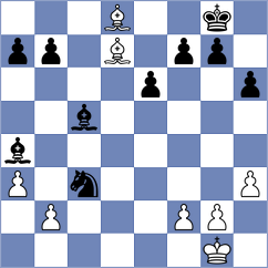 Pliukha - Kotlyar (chess.com INT, 2024)