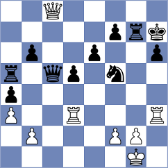 Murzin - Maghsoodloo (chess.com INT, 2025)