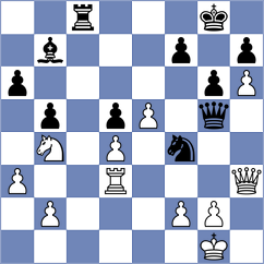 Ortez - Md Jamal (Chess.com INT, 2021)