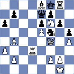 Osiecki - Mora Munoz (chess.com INT, 2025)