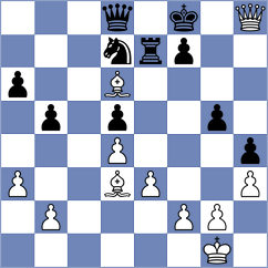 Khosronejad - Akhondi (Chess.com INT, 2021)