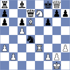 Seo - Mandekic (chess.com INT, 2024)