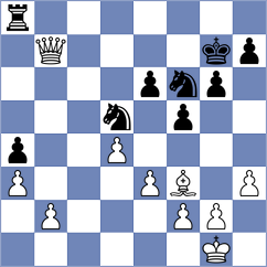 Lehtosaari - Wang (chess.com INT, 2024)