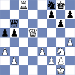 Arabidze - Lesbekova (FIDE Online Arena INT, 2024)