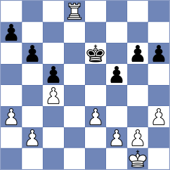 Pakleza - Shubenkova (chess.com INT, 2025)