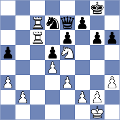 Lazavik - Sjugirov (chess.com INT, 2025)