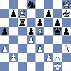 Kozlov - Firman (chess.com INT, 2024)