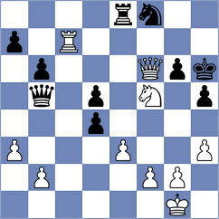 Gunnarsson - Grillo (chess.com INT, 2025)