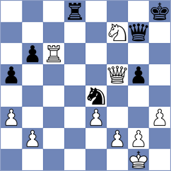Rychagov - Rottenwohrer Suarez (chess.com INT, 2023)