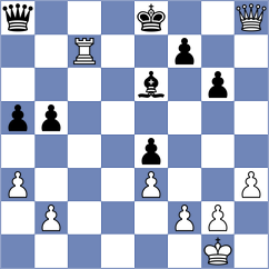 Pham Le Thao Nguyen - Cardozo (chess.com INT, 2025)