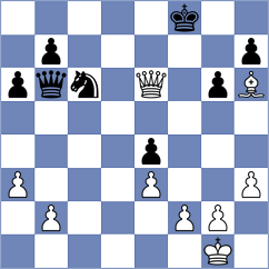 Jodorcovsky Werjivker - Arape Rangel (Lichess.org INT, 2020)